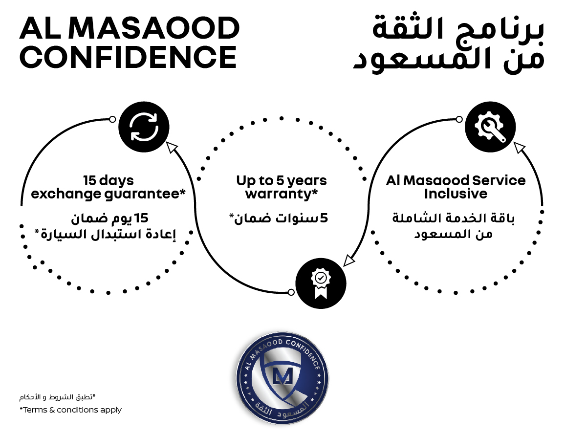 Al Masaood Automobiles Expands Its 'Al Masaood Confidence' Programme This Ramadan